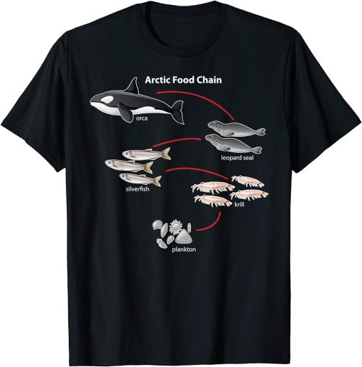 Arctic Food Chain Orca Lover Sea Ocean Marine Animal Gift T-Shirt